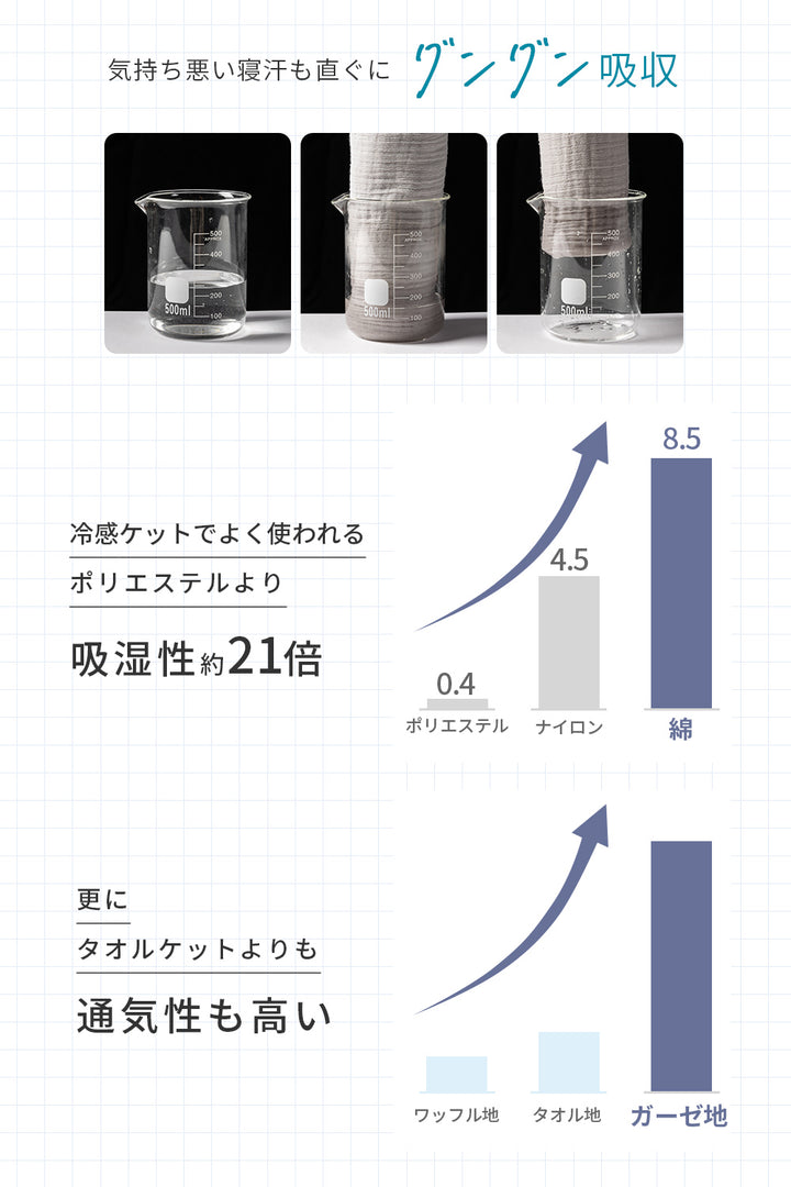 AIFY ガーゼケット 4重  6重 シングル 140×190cm ハーフ90×130cm ふんわりやわらか