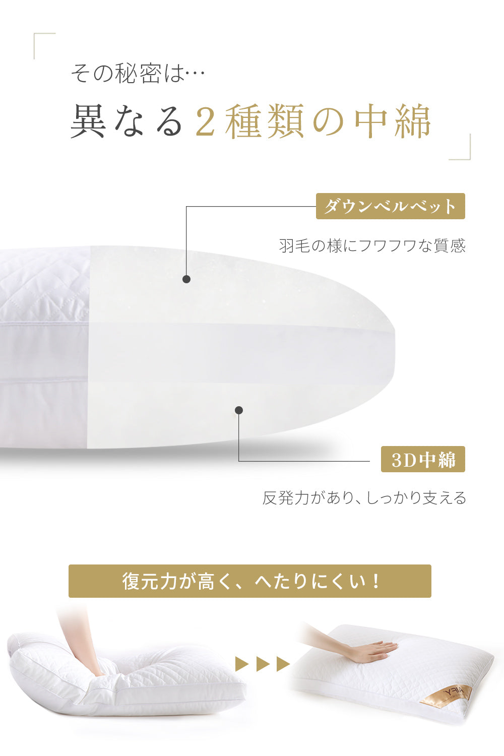 AIFY 洗える ホテル仕様 枕 まくら マクラ 低・高タイプ2種類 綿100%表生地 抗菌防臭 ホワイト グレー