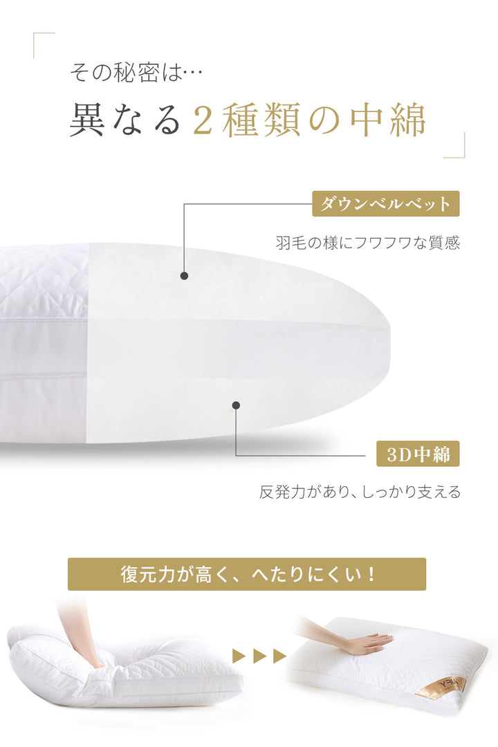 AIFY 洗える ホテル仕様 枕 まくら マクラ 低・高タイプ2種類 綿100%表生地 抗菌防臭 ホワイト グレー