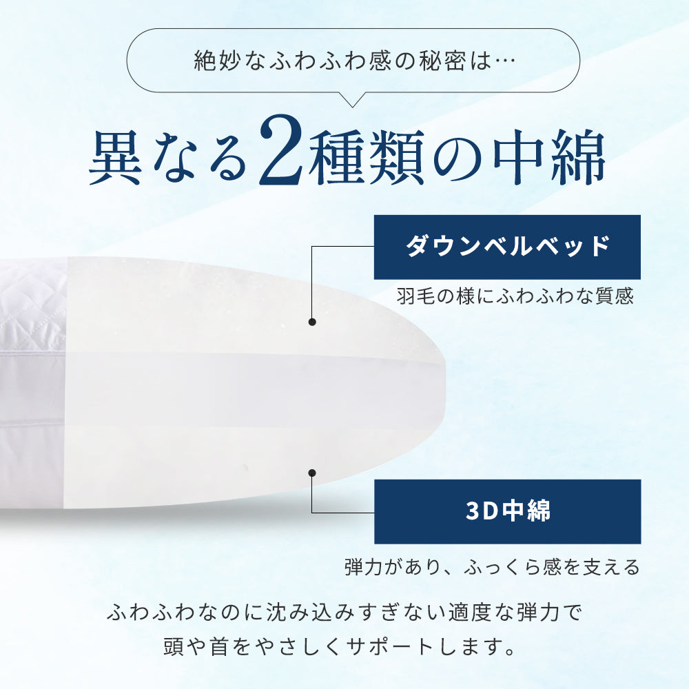 AIFY 洗える ホテル仕様 枕  低・高タイプ2種類 綿100%表生地 抗菌防臭 ホワイト グレー