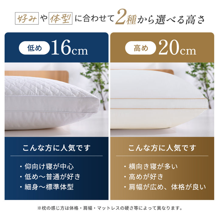 AIFY 洗える ホテル仕様 枕  低・高タイプ2種類 綿100%表生地 抗菌防臭 ホワイト グレー