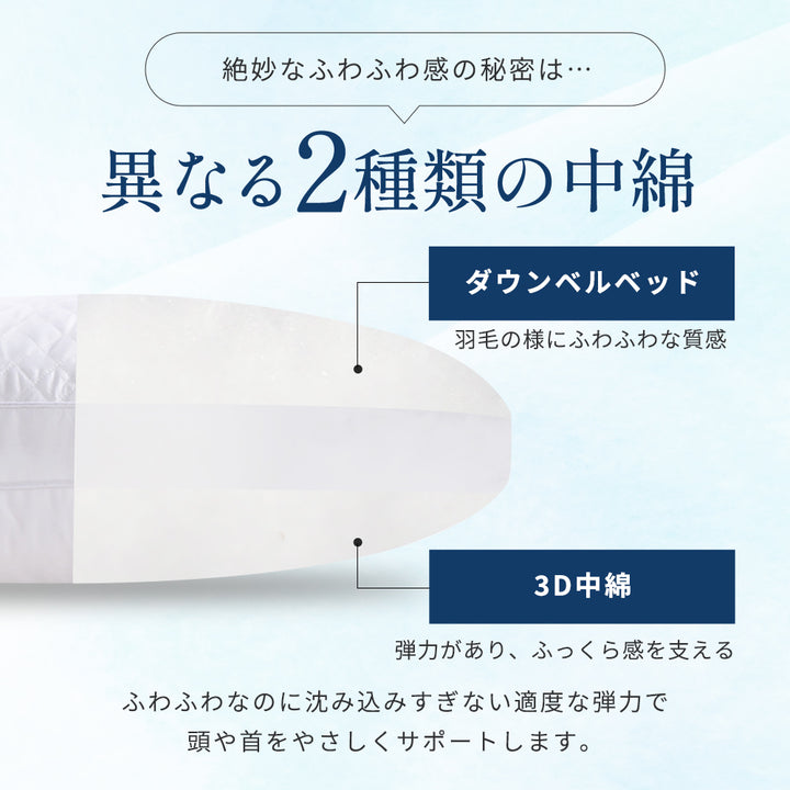 AIFY 洗える ホテル仕様 枕 2個セット 低・高タイプ2種類 綿100%表生地 抗菌防臭 ホワイト グレー