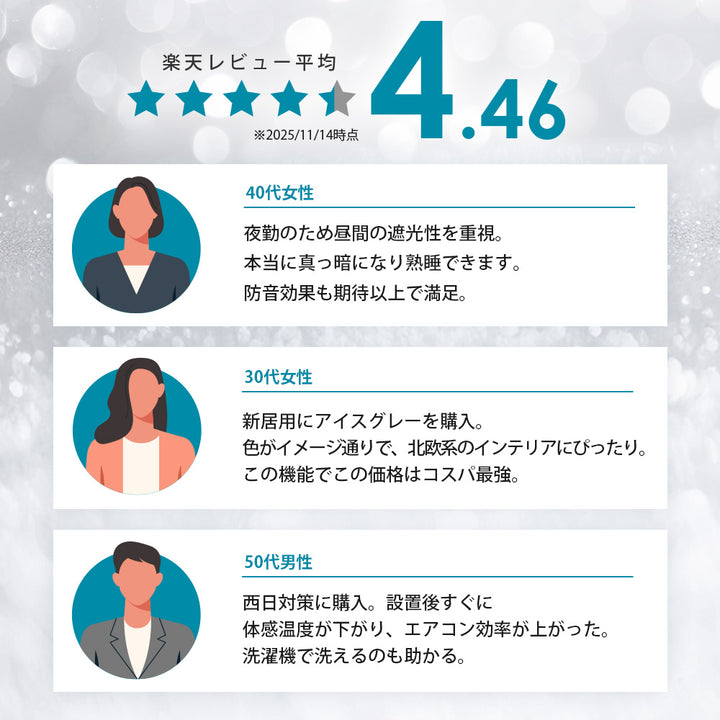 AIFY 1級 遮光カーテン 4枚セット(レース付)　幅100cm 丈90cm～178cm