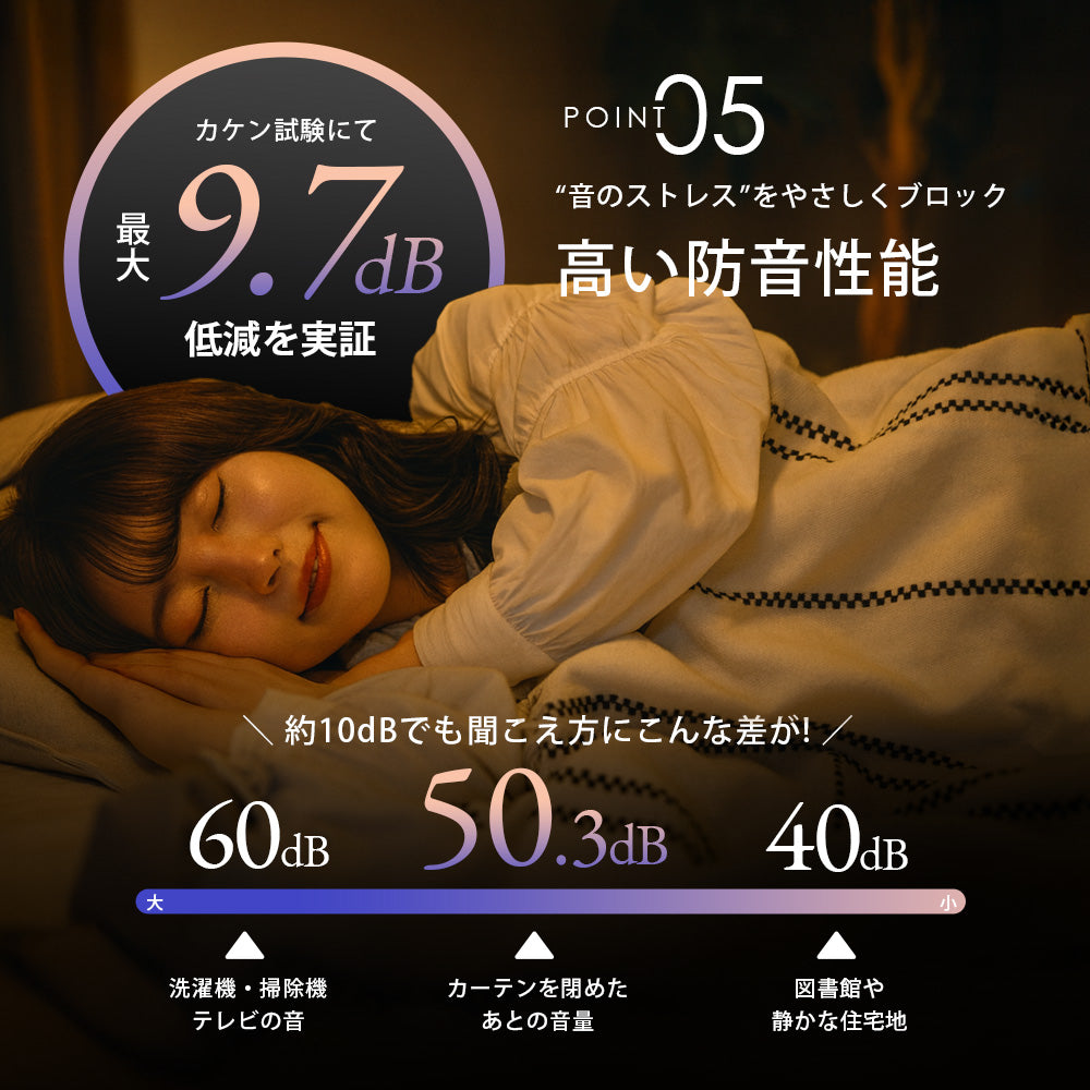 AIFY 1級 遮光カーテン 4枚セット(レース付)　幅100cm 丈190cm～230cm