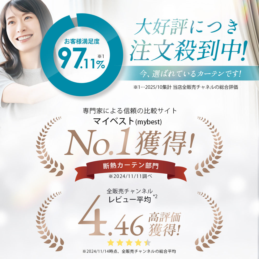 AIFY 1級 遮光カーテン 4枚セット(レース付) 【幅150cm 丈135cm～230cm】