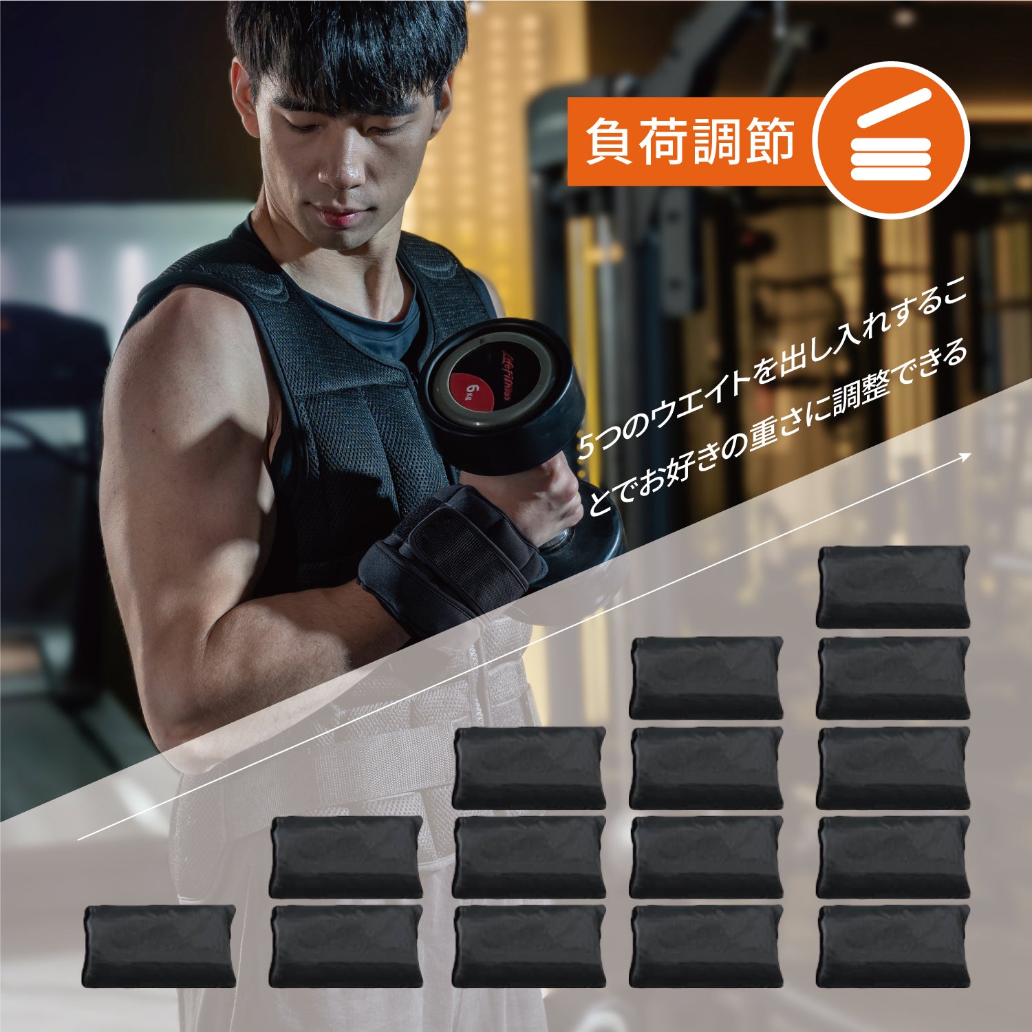 AIFY リストウェイト アンクルウエイト 重り 2個セット 1kg/1.5kg/2kg