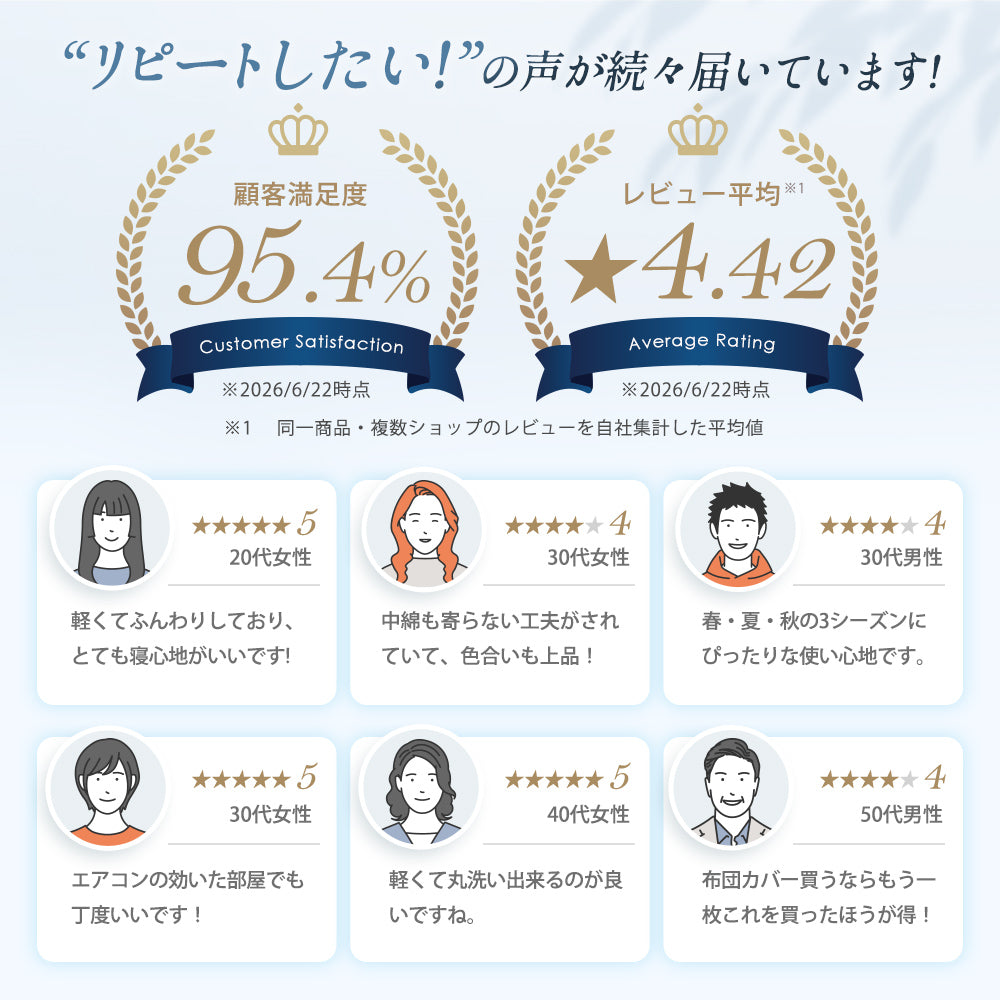 AIFY 合掛け布団 肌掛け布団 洗える セミダブル  ほこりが出にくい 超軽量 オールシーズン