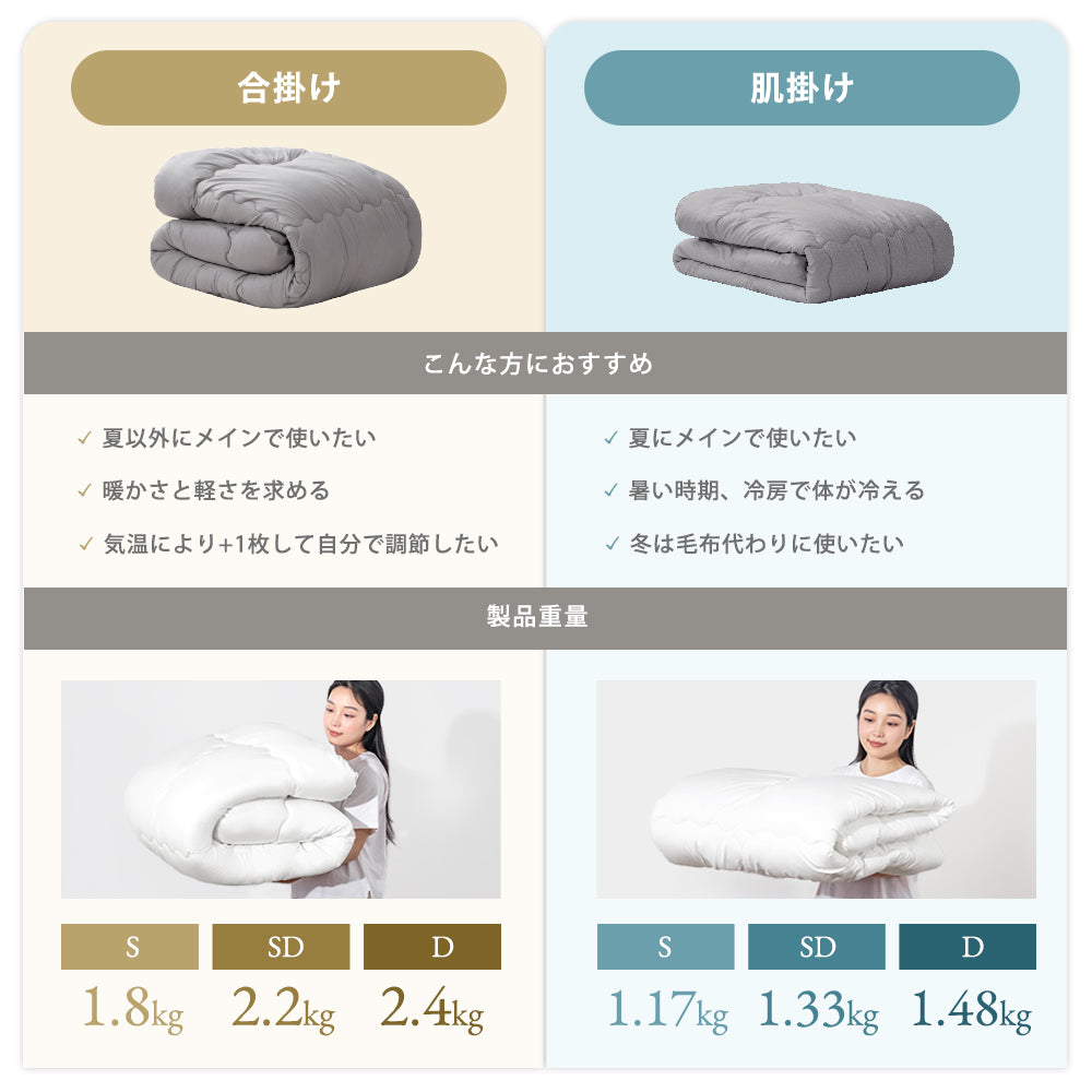 AIFY 合掛け布団 肌掛け布団 洗える セミダブル  ほこりが出にくい 超軽量 オールシーズン