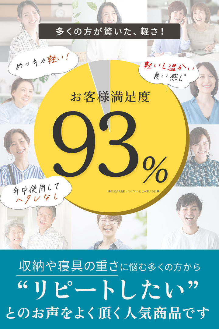 AIFY 合掛け布団 肌掛け布団 洗える シングル  ほこりが出にくい 超軽量 オールシーズン 抗菌 防ダニ加工