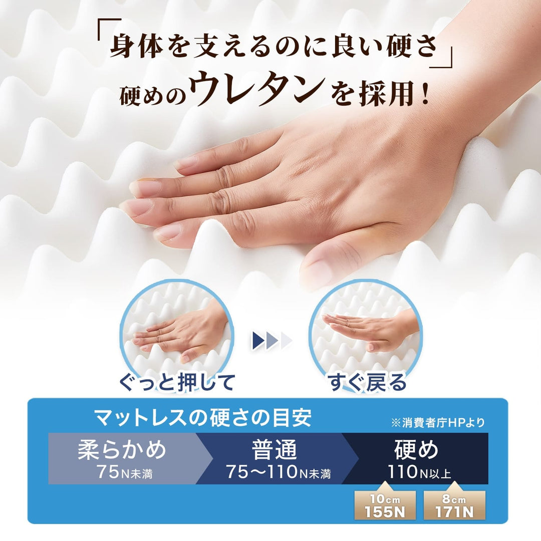 AIFY マットレス シングル 8cm  三つ折り マットレス 折りたたみ  シングルマットレス 腰痛 極厚 メッシュカバー 洗える