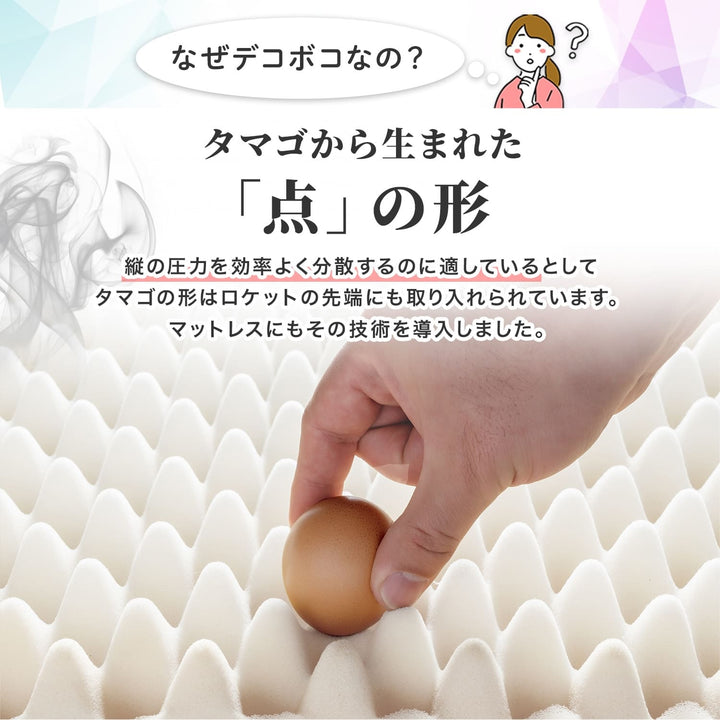 AIFY マットレス シングル 8cm  三つ折り マットレス 折りたたみ  シングルマットレス 腰痛 極厚 メッシュカバー 洗える