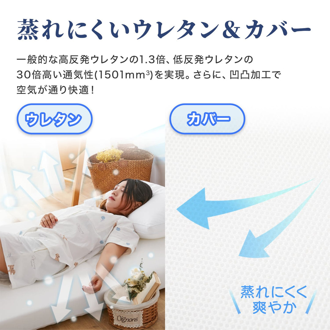 AIFY マットレス シングル 8cm  三つ折り マットレス 折りたたみ  シングルマットレス 腰痛 極厚 メッシュカバー 洗える