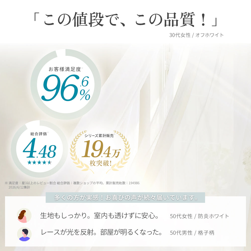 AIFY ミラーレースカーテン 外から見えない ホワイト オフホワイト ダマスク柄 既製 2枚セット