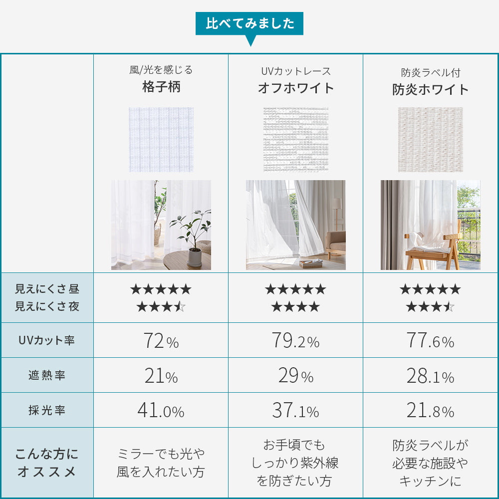 AIFY ミラーレースカーテン 外から見えない ホワイト オフホワイト ダマスク柄 既製 2枚セット
