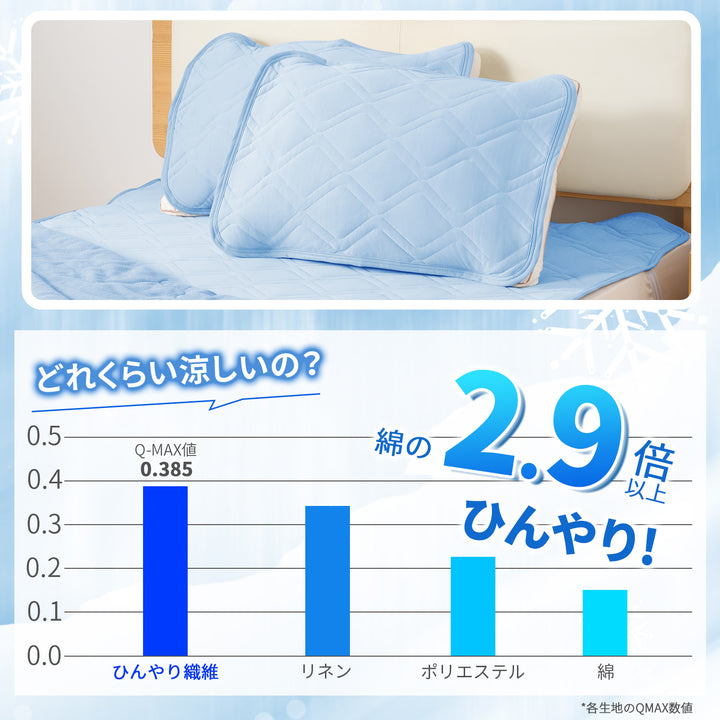 AIFY ひんやり 冷感 枕パッド 枕カバー 2枚セット ライトグレー ライトブルー 45cm×65cm