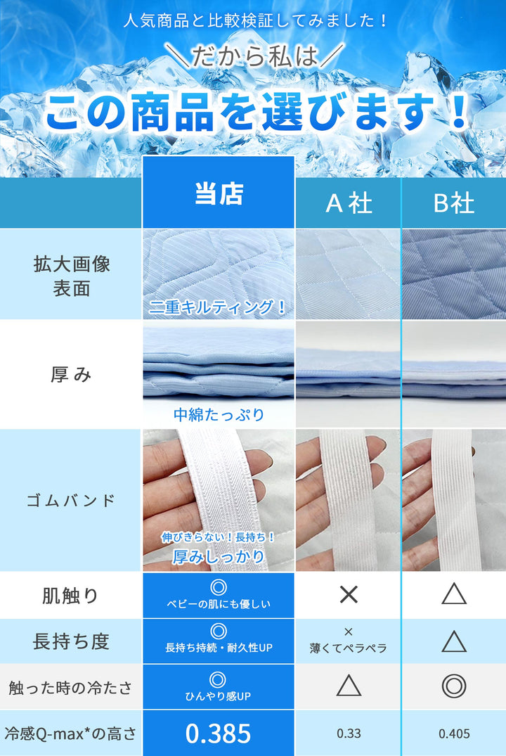 AIFY ひんやり 冷感 枕パッド 枕カバー 2枚セット ライトグレー ライトブルー 45cm×65cm
