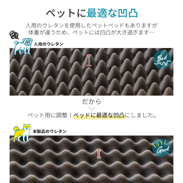 AIFY L字型 U字型 ペットベッド S M L 60×45×12 74×56×14 ベージュ グレー アイボリー