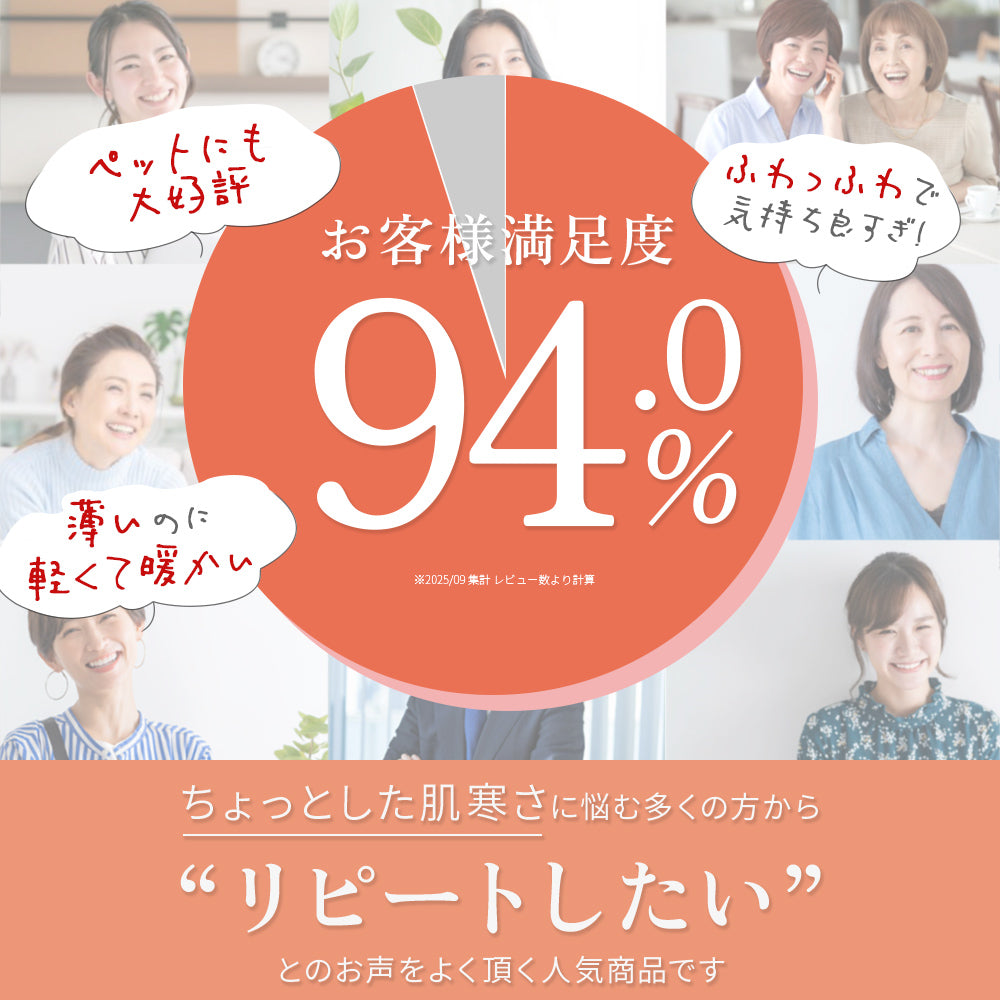 AIFY フランネル ひざ掛け 1枚／5枚 毛布 肩掛け 70×100cm  ベージュ グレー ブラウン他