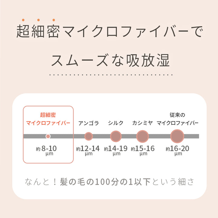 AIFY フランネル ひざ掛け 1枚／5枚 毛布 肩掛け 70×100cm  ベージュ グレー ブラウン他