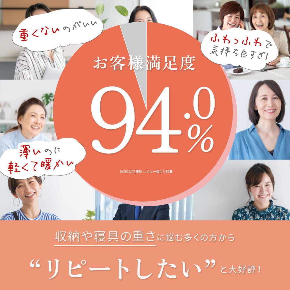 AIFY フランネル 毛布 ブランケット  ダブル 180×200cm  マイクロファイバー  イエロー ベージュ グレー 他