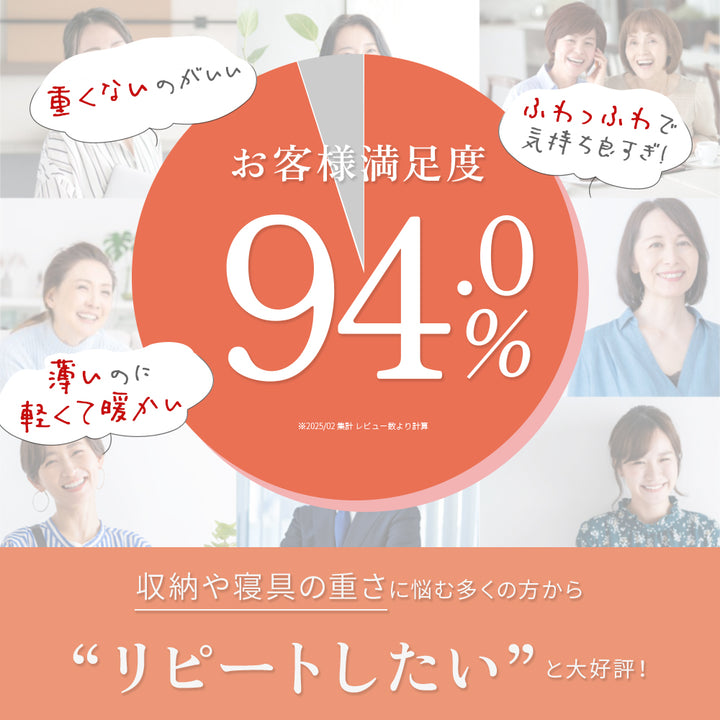 AIFY フランネル 毛布 ブランケット  シングル 140×200cm マイクロファイバー   ベージュ グレー 他