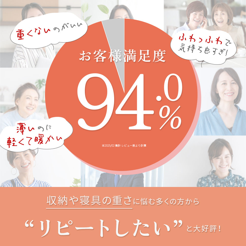 AIFY 2枚合わせ 毛布 ブランケット ボア調 サイズ ダブル180×200cm 5色