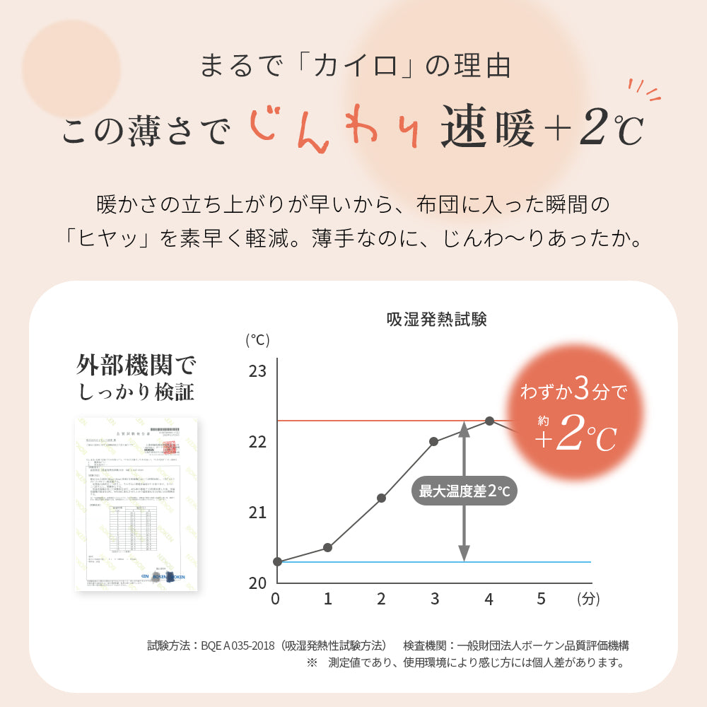 AIFY 2枚合わせ 毛布 ブランケット ボア調 サイズ ダブル180×200cm 5色