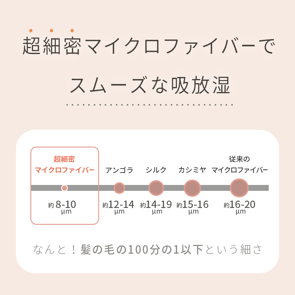 AIFY 2枚合わせ 毛布 ブランケット ボア調 サイズ ダブル180×200cm 5色