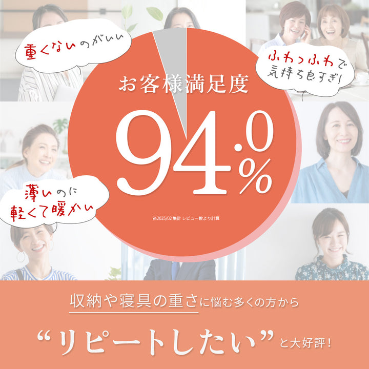 AIFY 2枚合わせ 毛布 ブランケット ボア調 サイズ シングル 140×200cm 全5色