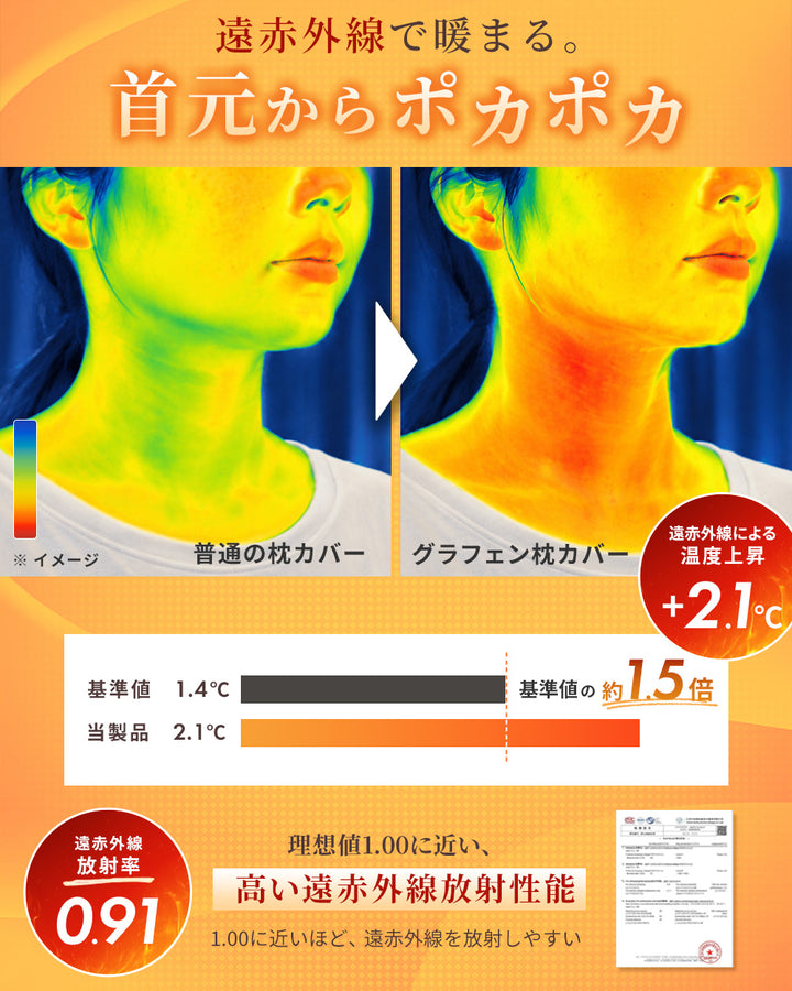 フランネル枕カバー｜首元をふんわり包むぬくもり。グラフェン配合