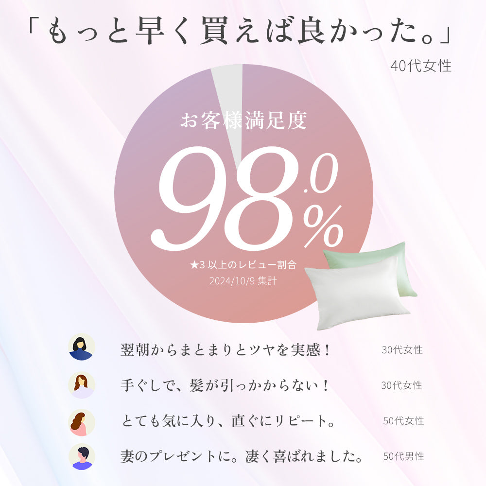 AIFY 枕カバー シルク枕カバー シルク100% 片面 洗える シュシュ ファスナー ネイビー ベージュ 全10色