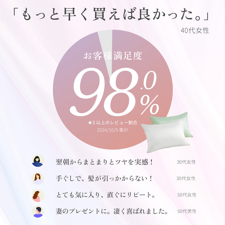 AIFY 枕カバー シルク枕カバー シルク100% 片面 洗える シュシュ ファスナー ネイビー ベージュ 全10色