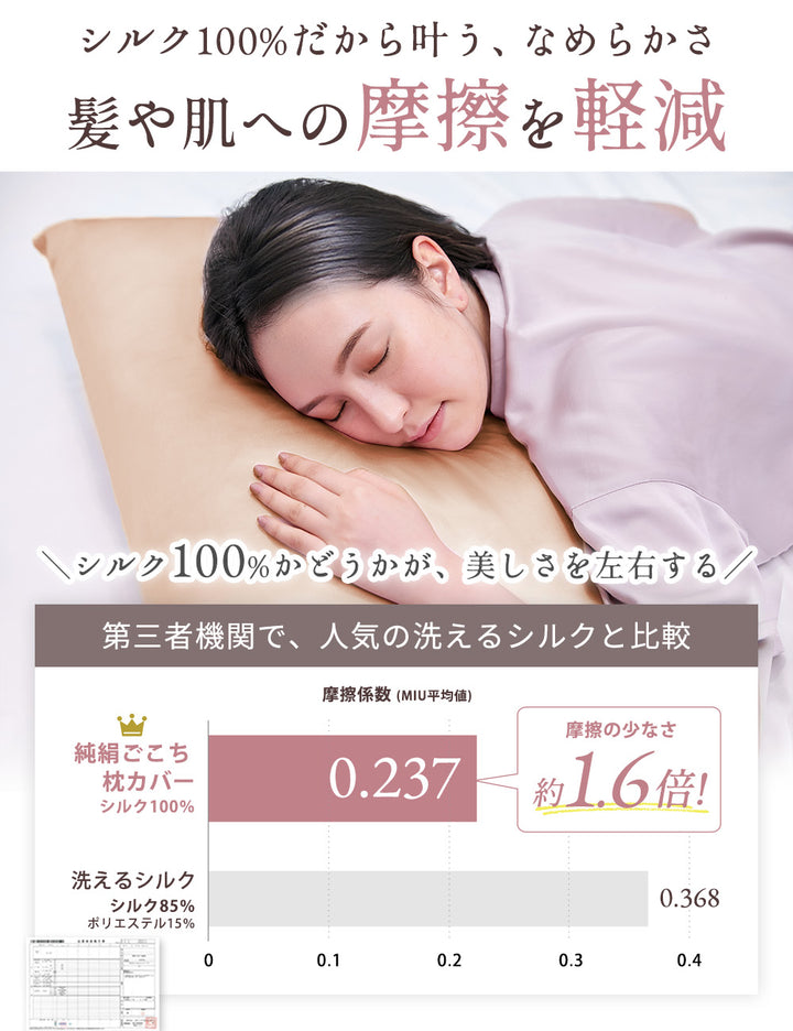 AIFY 枕カバー シルク枕カバー シルク100% 片面 洗える シュシュ ファスナー ネイビー ベージュ 全10色