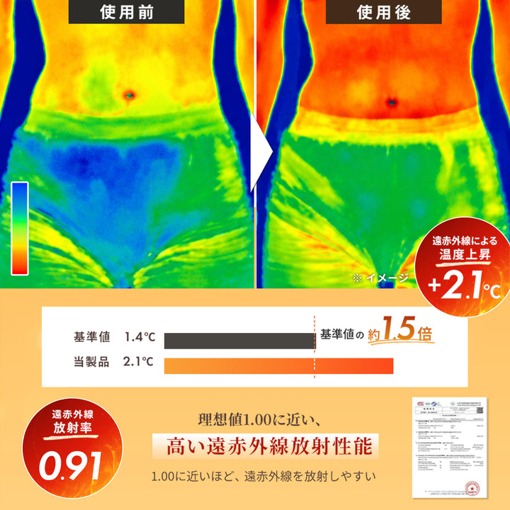 AIFY｜毛布のぬくもりを、これ1枚に。グラフェン配合 フランネル掛け布団