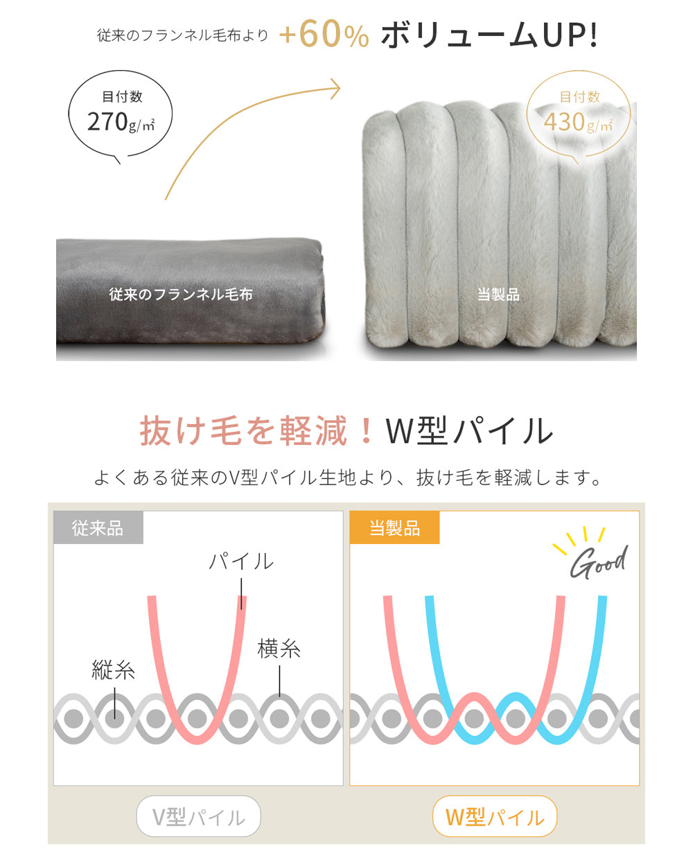 AIFY ラビットファー毛布 シングル 冬用 ライトグレー ダークグレー ブラウン