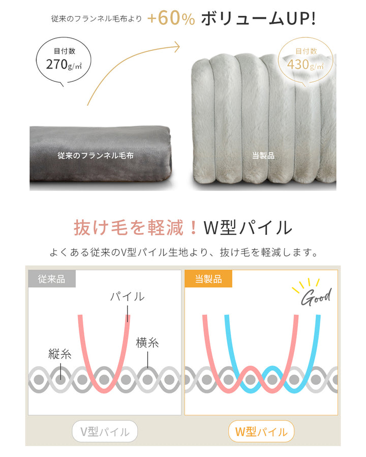 AIFY ラビットファー毛布 シングル 冬用 ライトグレー ダークグレー ブラウン