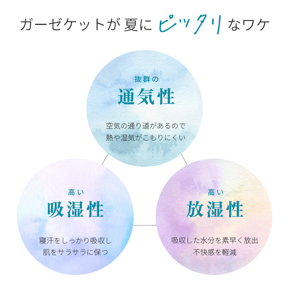AIFY ガーゼケット  ハーフ90×130cm ふんわりやわらか