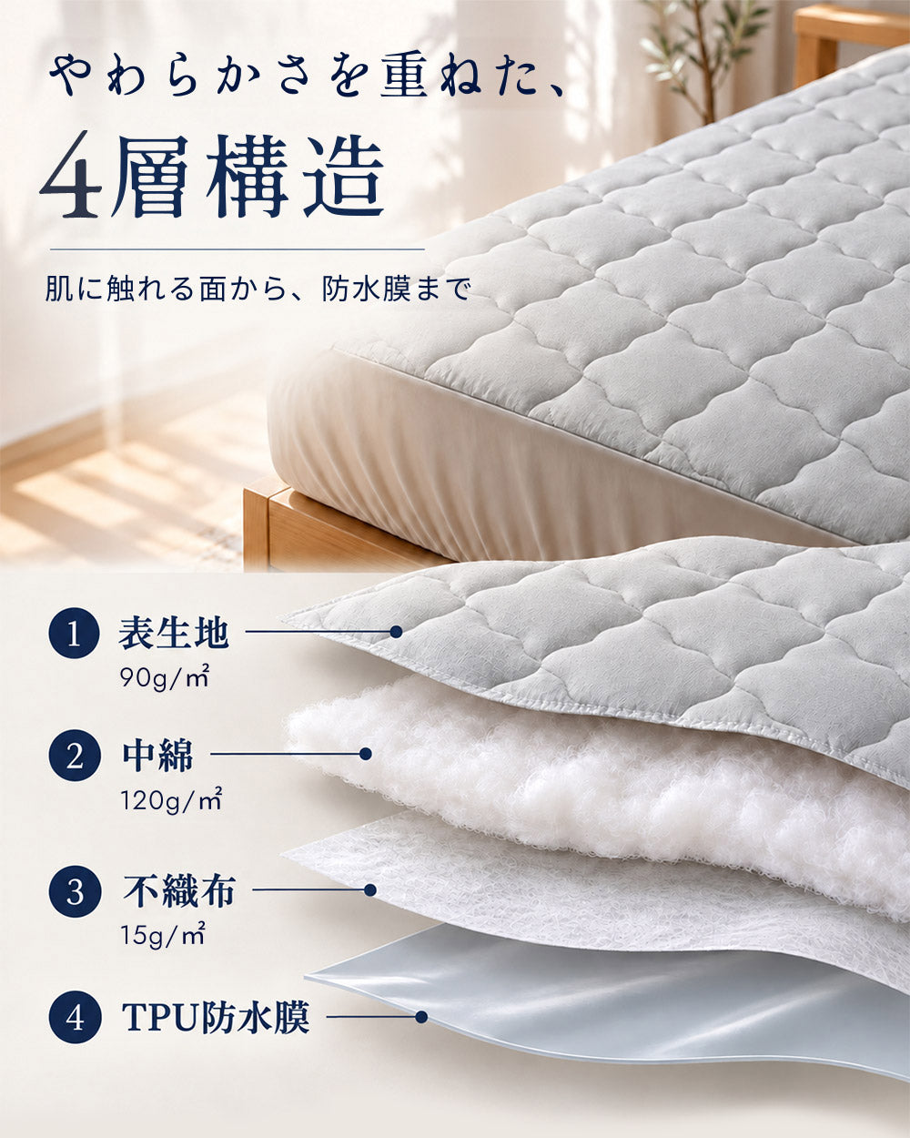 AIFY｜防水も、寝心地も。中綿入り 防水敷きパッド・ボックスシーツ 2タイプ