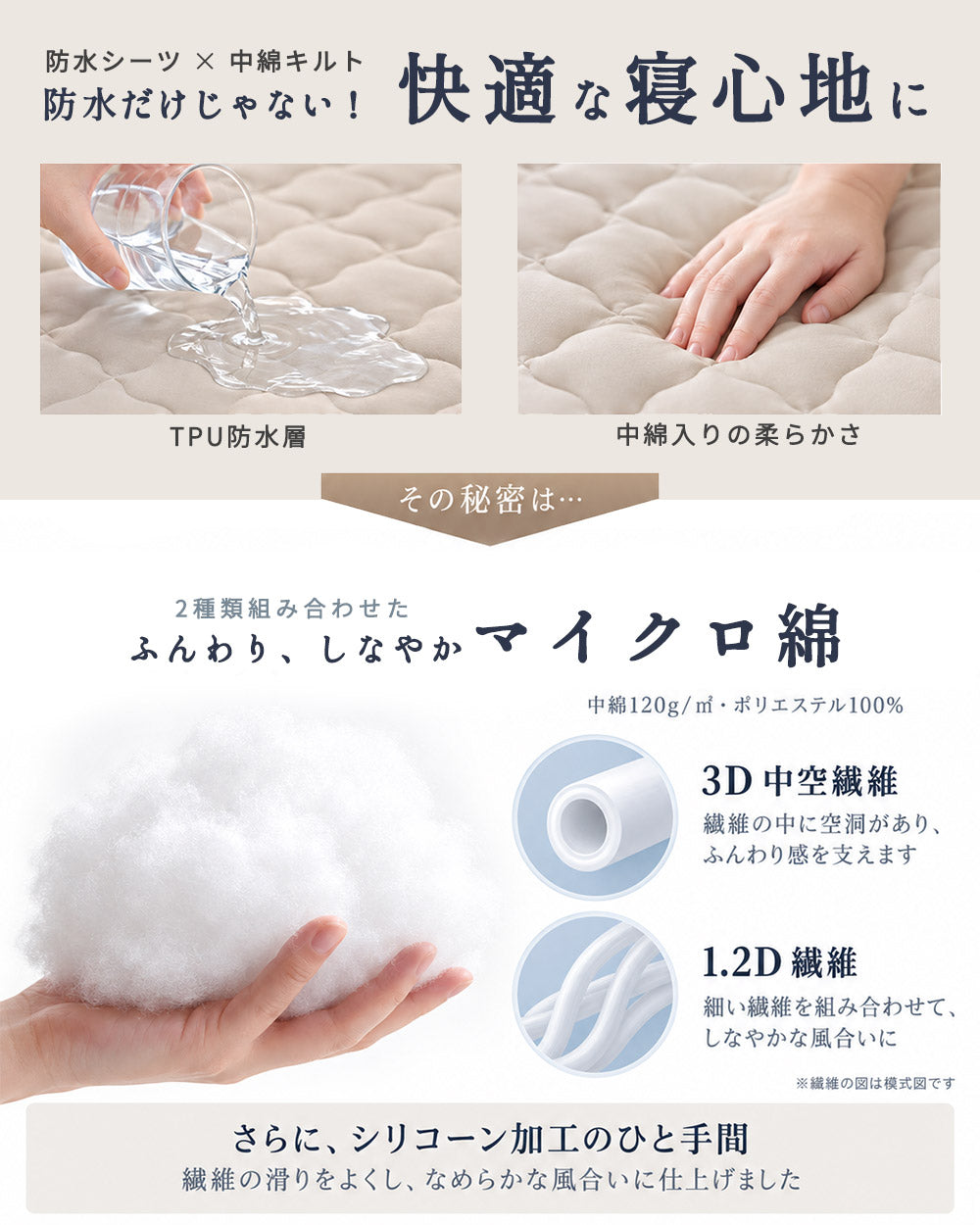 AIFY｜防水も、寝心地も。中綿入り 防水敷きパッド・ボックスシーツ 2タイプ