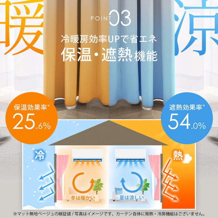 AIFY 防炎カーテン  幅100cm 遮光 １級 2級  アイボリー ベージュ ライトグレー ライトブルー ブラウン ネイビー  全8色