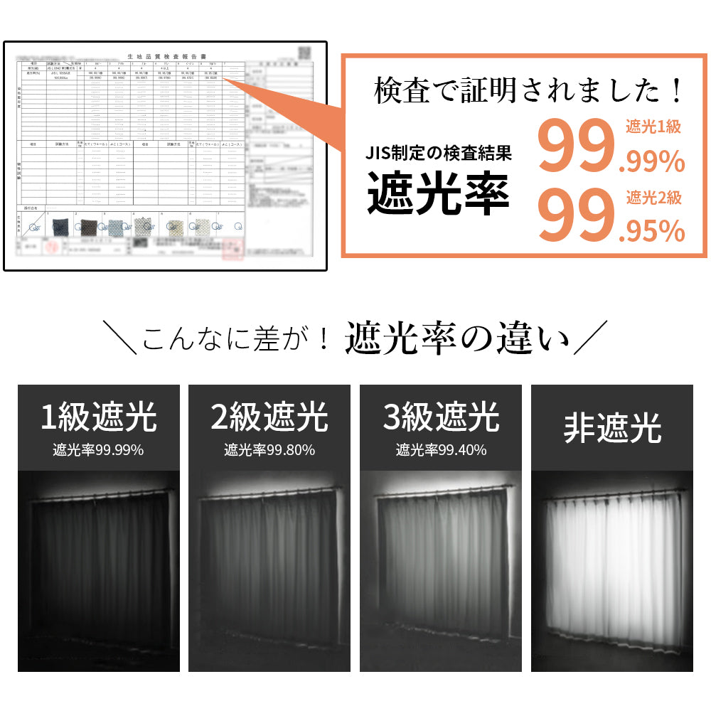 AIFY 防炎カーテン  幅100cm 遮光 １級 2級  アイボリー ベージュ ライトグレー ライトブルー ブラウン ネイビー  全8色