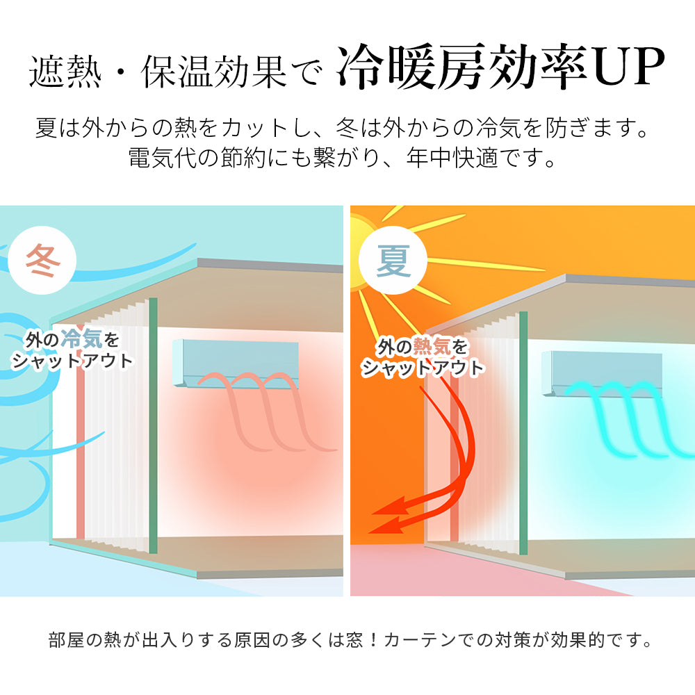 AIFY 防炎カーテン（レース付） 幅150cm 遮光 １級 2級  アイボリー ベージュ ライトグレー ライトブルー ブラウン ネイビー  全8色