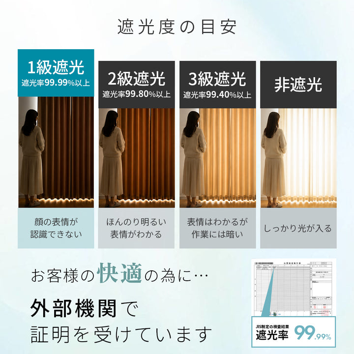光を遮って、彩る。北欧柄 1級遮光カーテン