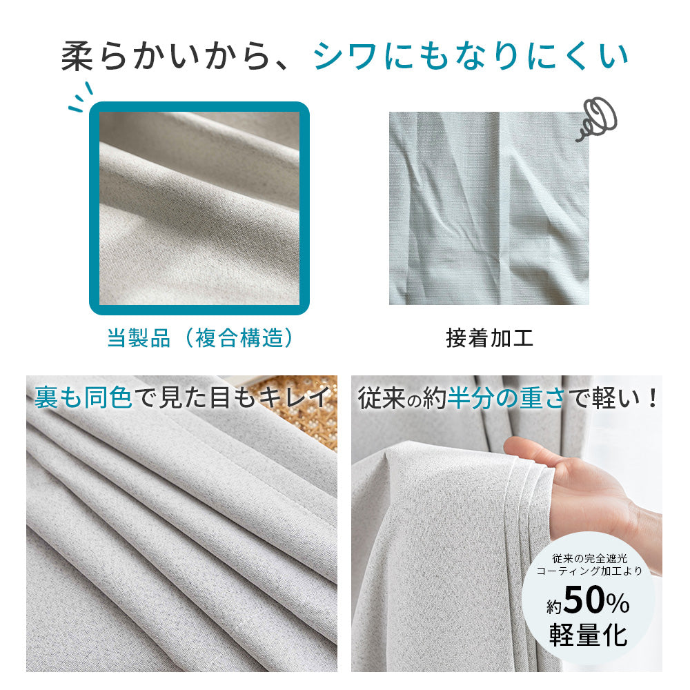 AIFY 完全遮光カーテン  2枚セット  レースカーテン無  幅100 ベージュ ライトグレー