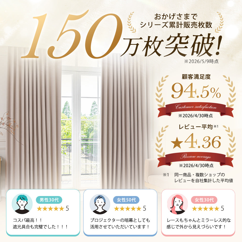 AIFY 完全遮光カーテン 4枚セット  レースカーテン付  幅100 ベージュ グレー