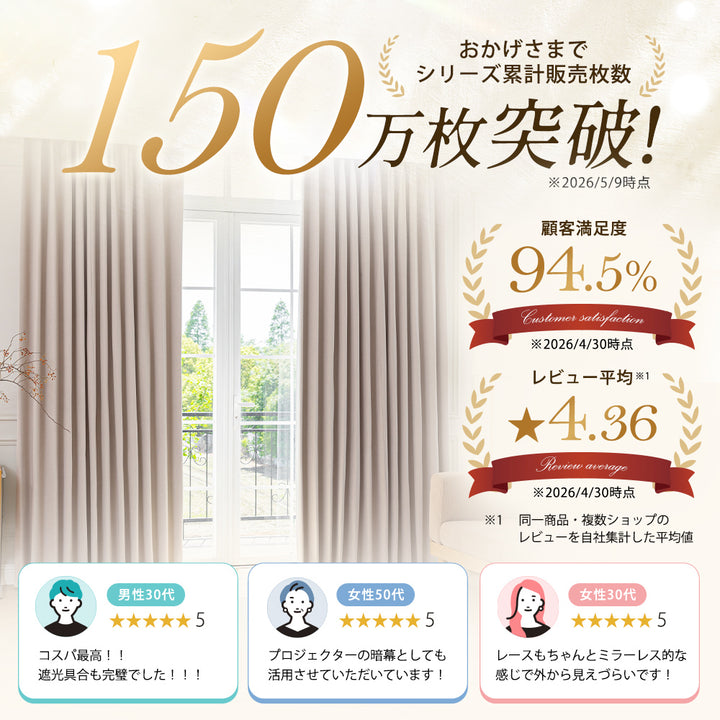 AIFY 完全遮光カーテン 4枚セット  レースカーテン付  幅100 ベージュ グレー