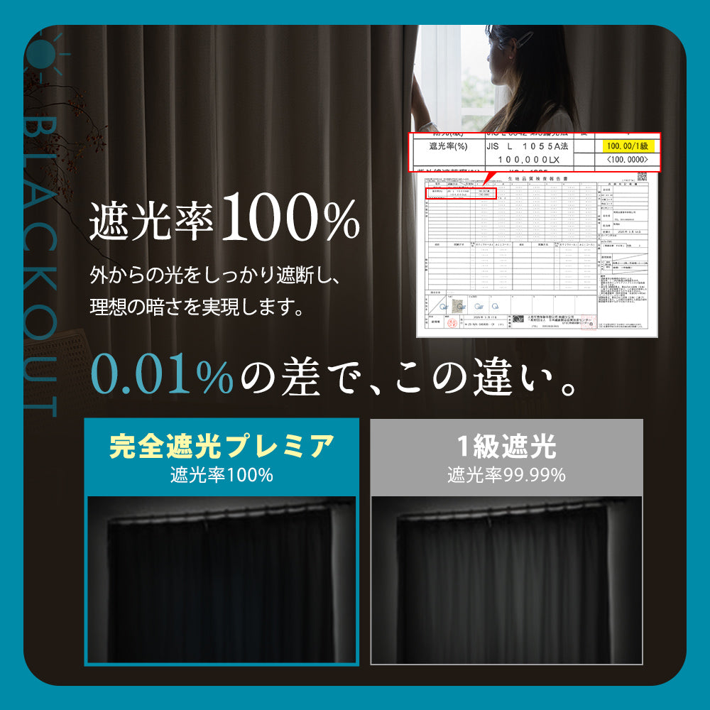 AIFY 完全遮光カーテン 4枚セット  レースカーテン付  幅100 ベージュ グレー