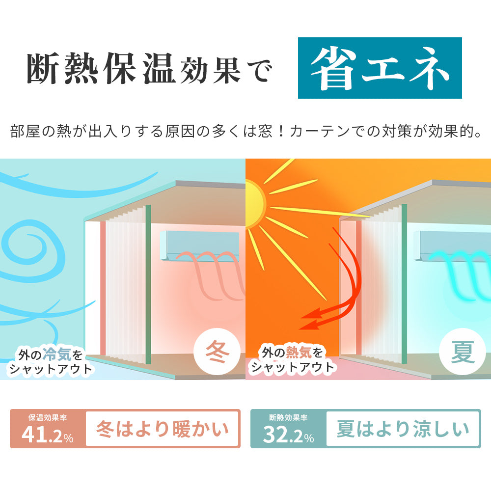 AIFY 1級 遮光カーテン 4枚セット 幅100cm 丈90cm～230cm ライトグレー ベージュ キャメル他