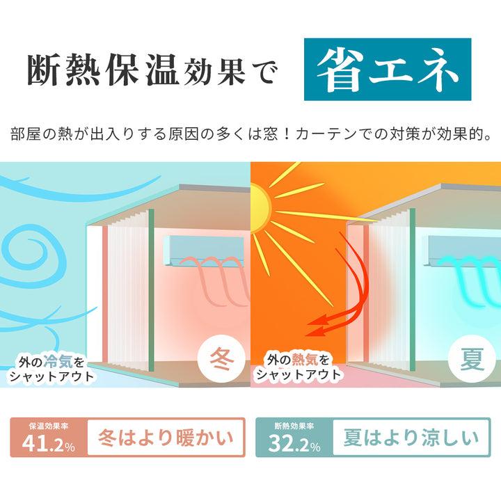 AIFY 1級 遮光カーテン 4枚セット 幅100cm 丈90cm～230cm ライトグレー ベージュ キャメル他