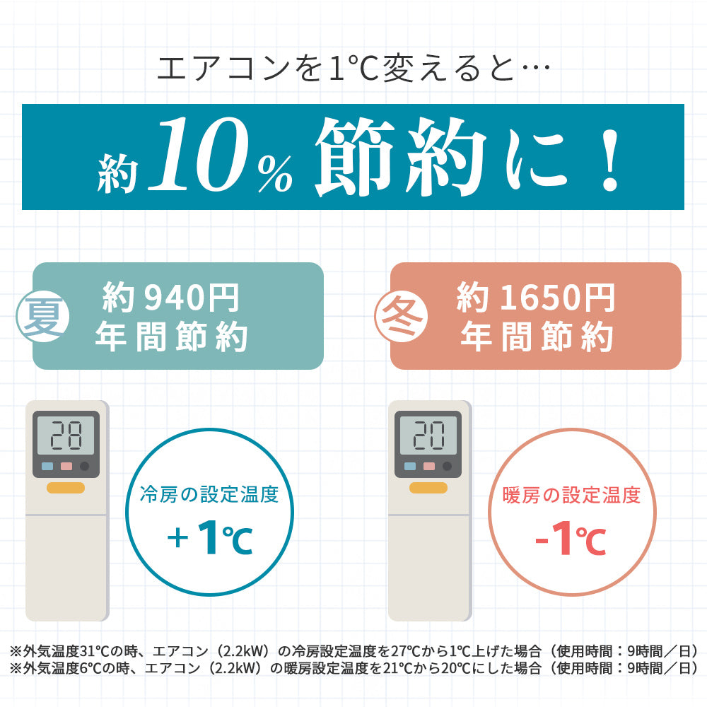 AIFY 1級 遮光カーテン 4枚セット 幅100cm 丈90cm～230cm ライトグレー ベージュ キャメル他